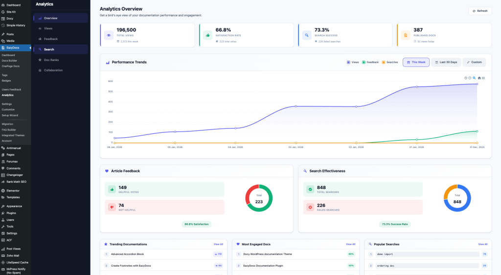 new analytics