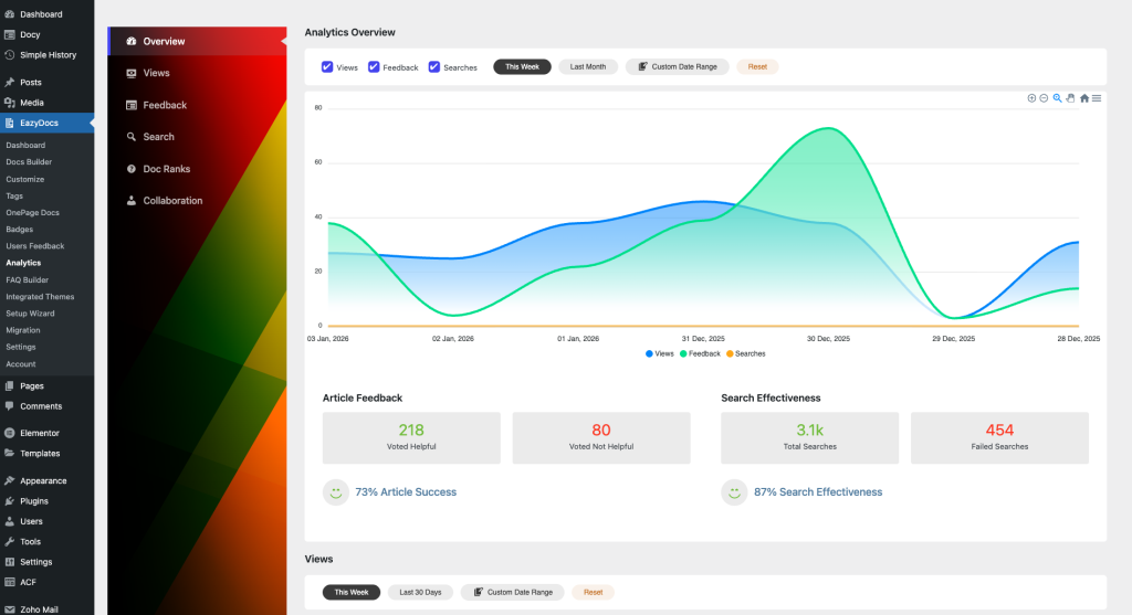 old analytics